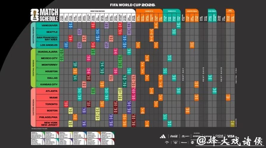 2026世界杯完整赛程公开