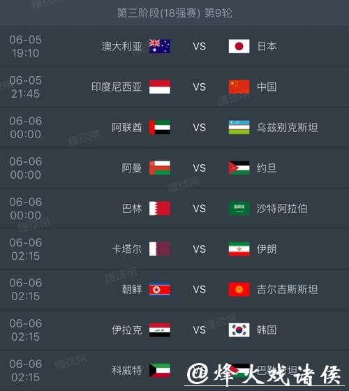 2026世界杯各队实力最新排名 2026世界杯各队实力最新排名