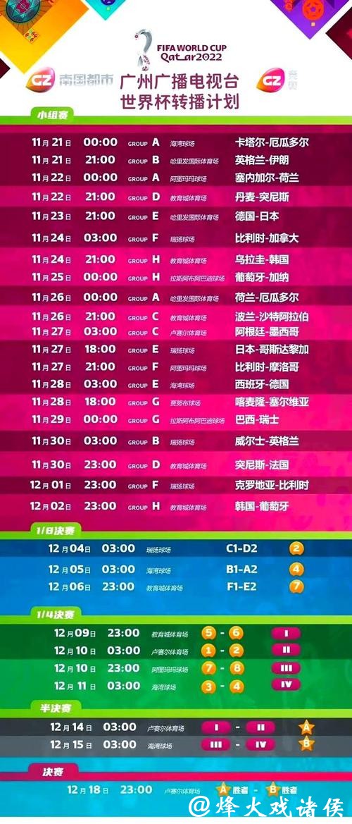 专业世界杯赛事直播平台推荐 专业世界杯赛事直播平台推荐