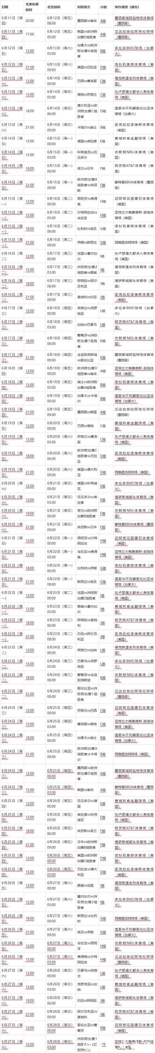 2026世界杯赛程时间及详细安排介绍 2026世界杯赛程时间及详细安排介绍