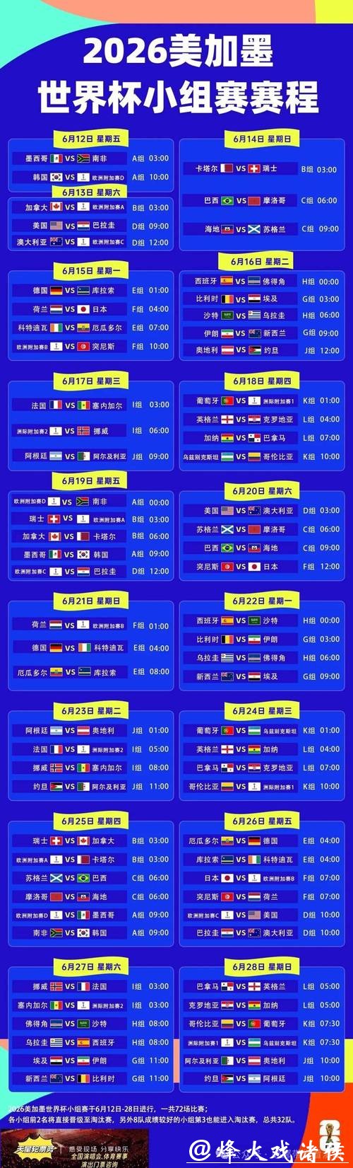 2026世界杯赛程时间及详细安排介绍 2026世界杯赛程时间及详细安排介绍