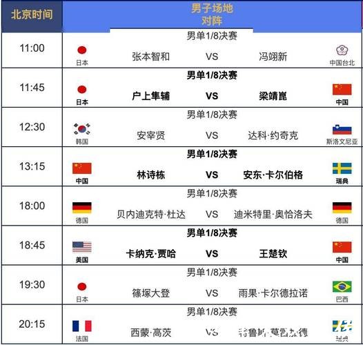 2026世界杯实时直播赛程表