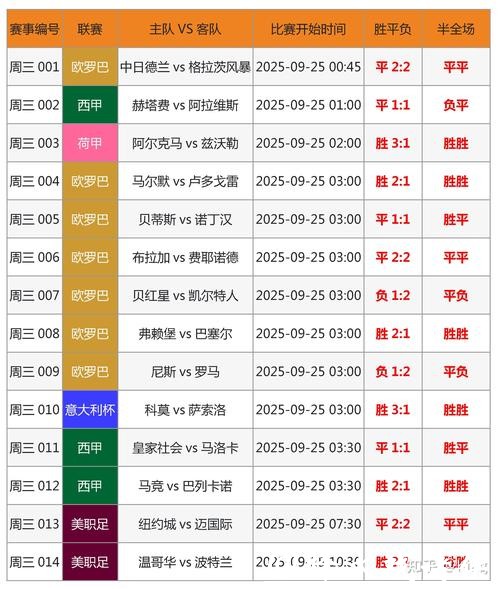 世界杯官网在线下注攻略