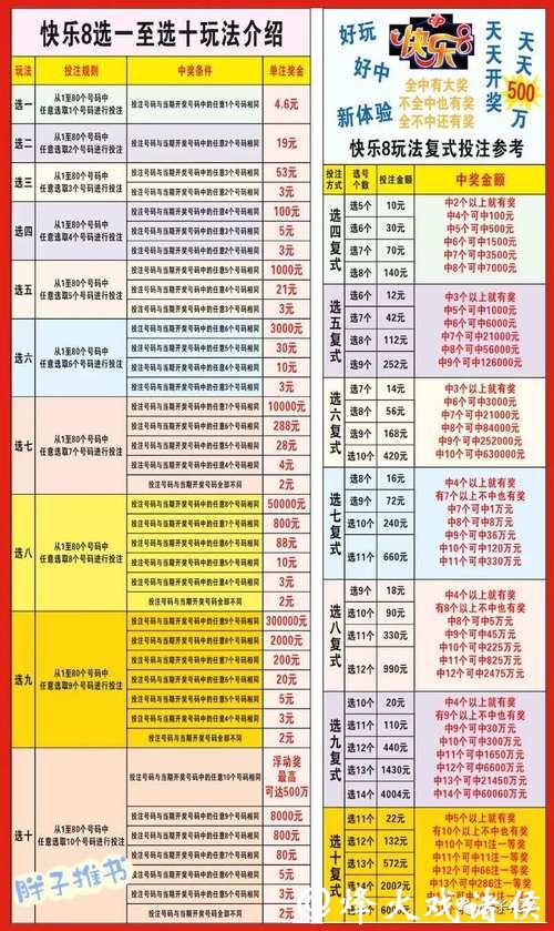 微信上如何参与世界杯投注指南