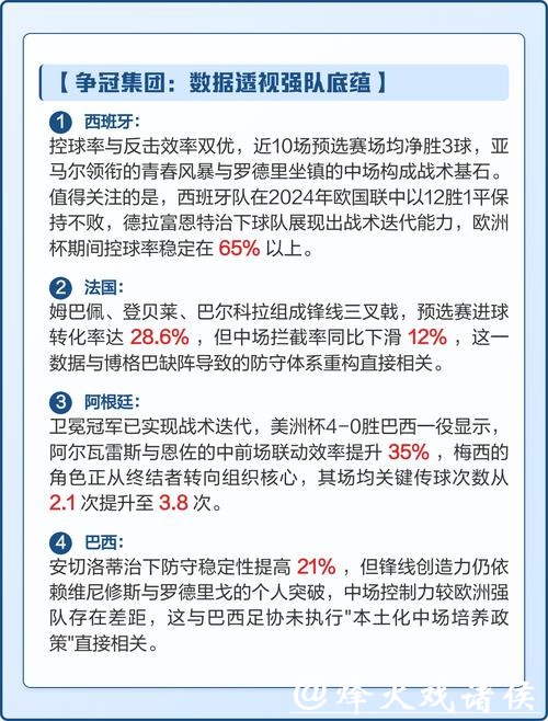 2026世界杯数据分析与热门资讯