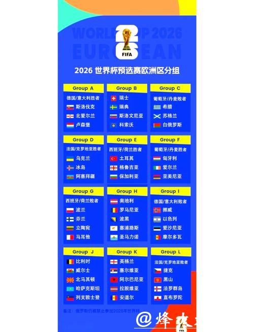 2026世界杯比赛赛程全解析 2026世界杯比赛赛程全解析